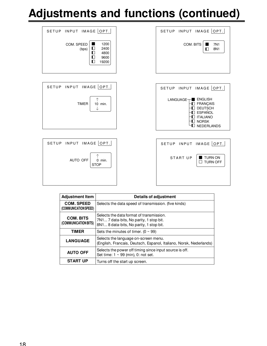 Hitachi CP-X950W, CP-x950E specifications Language, COM. Bits 