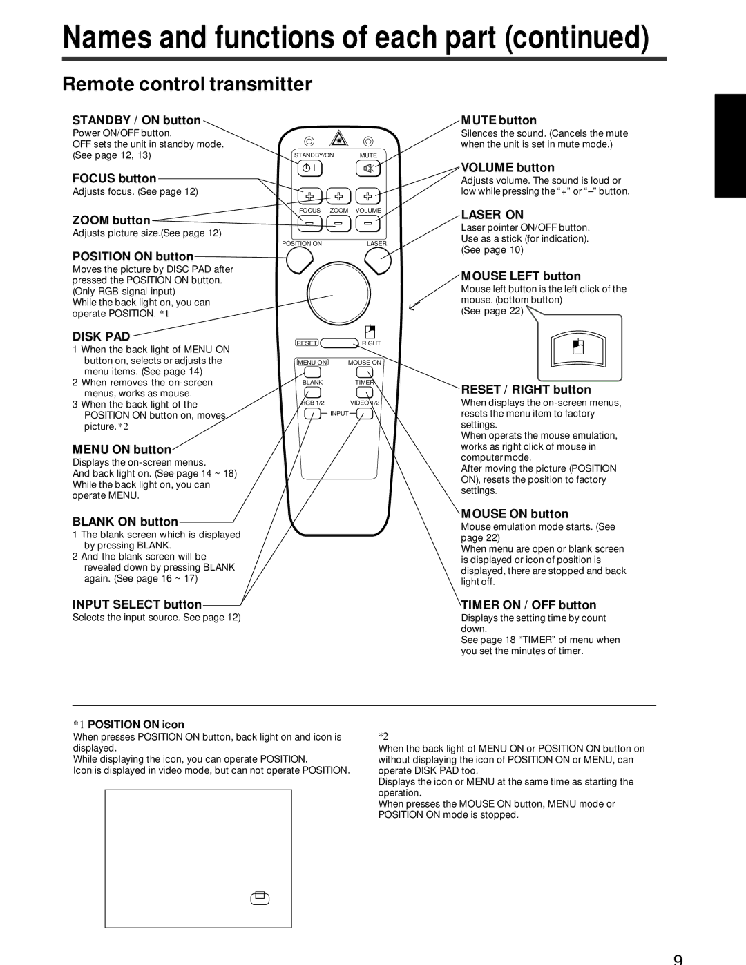 Hitachi CP-x950E, CP-X950W specifications Remote control transmitter, Laser on, Disk PAD 