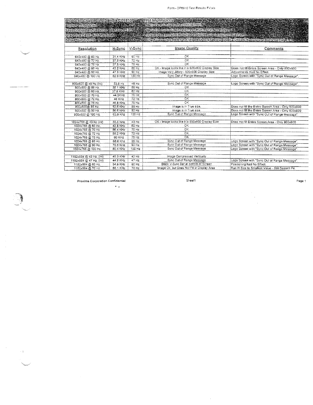 Hitachi CP-X950W/E manual 