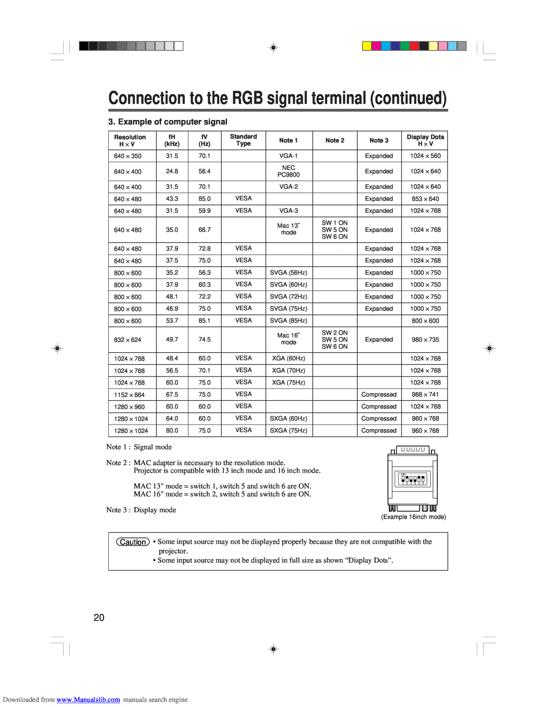 Hitachi CP-X955E specifications Connection to the RGB signal terminal continued, Example of computer signal 