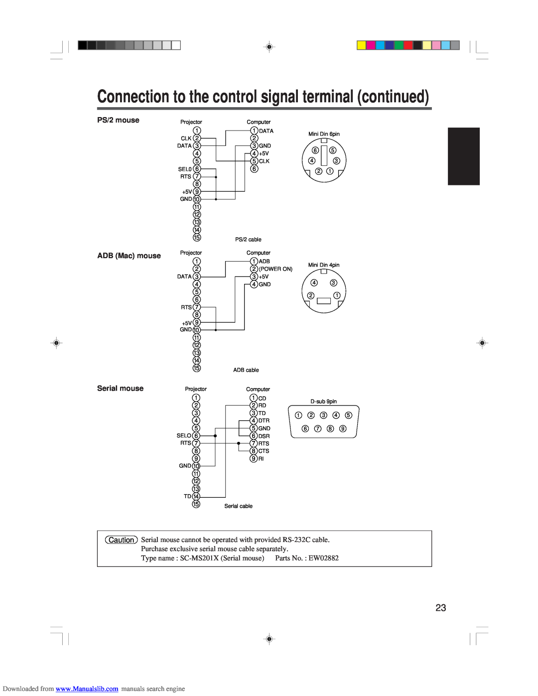 Hitachi CP-X955E specifications Connection to the control signal terminal continued, PS/2 mouse ADB Mac mouse Serial mouse 