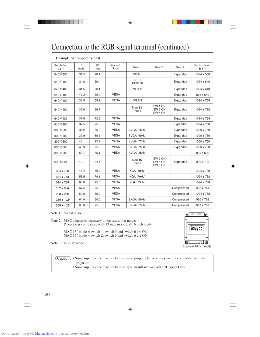 Hitachi CP-X955E specifications Connection to the RGB signal terminal, Example of computer signal 