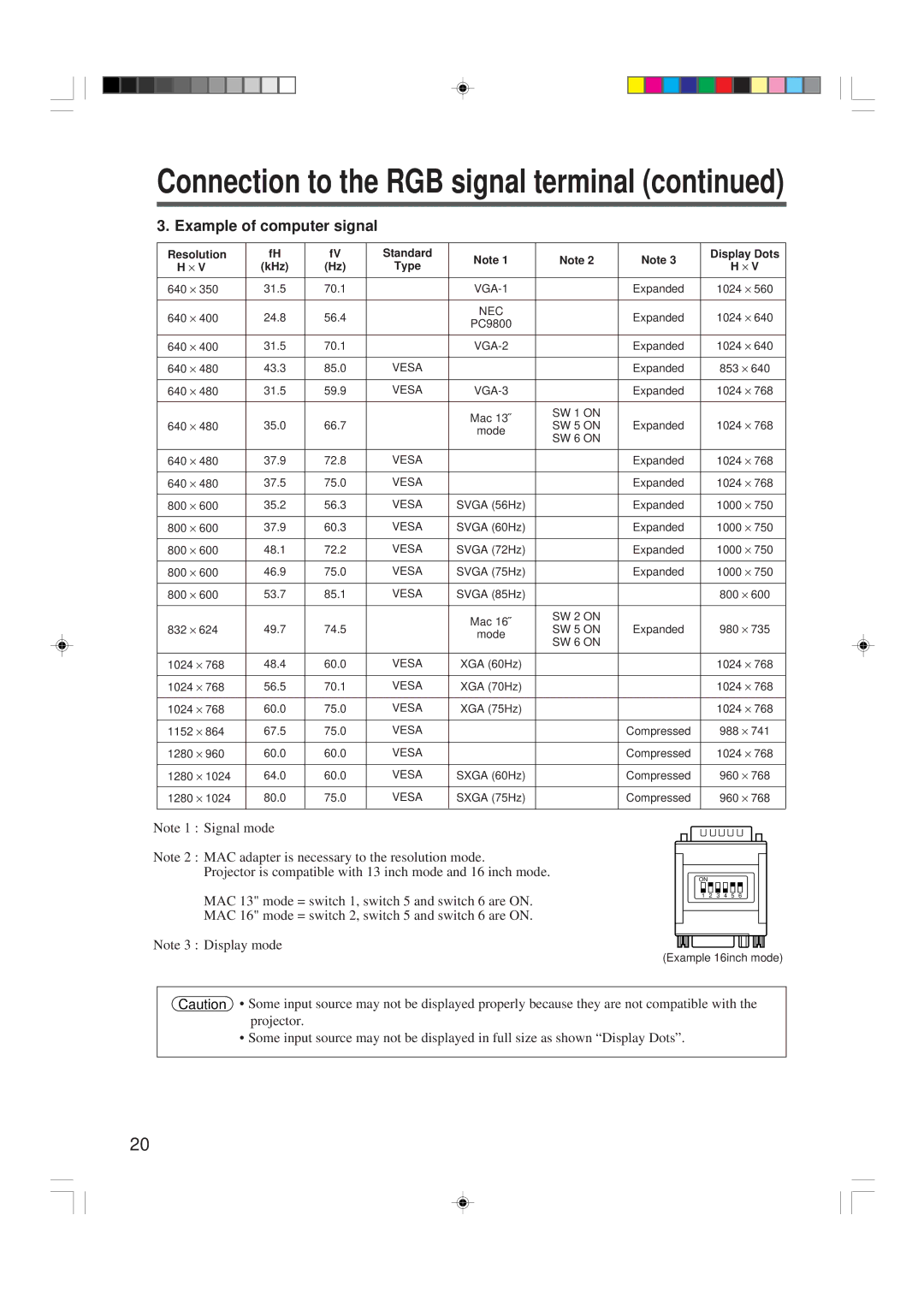 Hitachi CP-X955W/E specifications Connection to the RGB signal terminal, Example of computer signal 