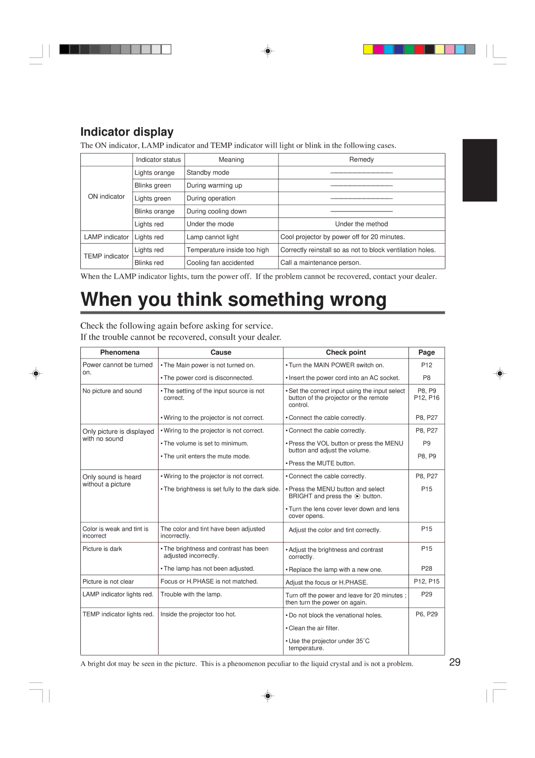 Hitachi CP-X955W/E specifications When you think something wrong, Indicator display 