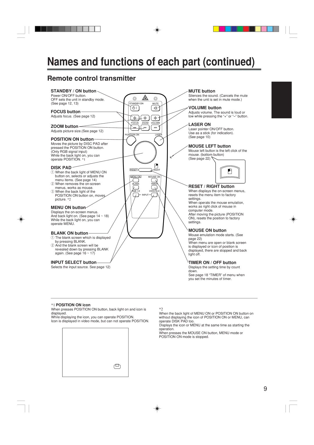 Hitachi CP-X955W/E specifications Remote control transmitter, Laser on, Disk PAD 