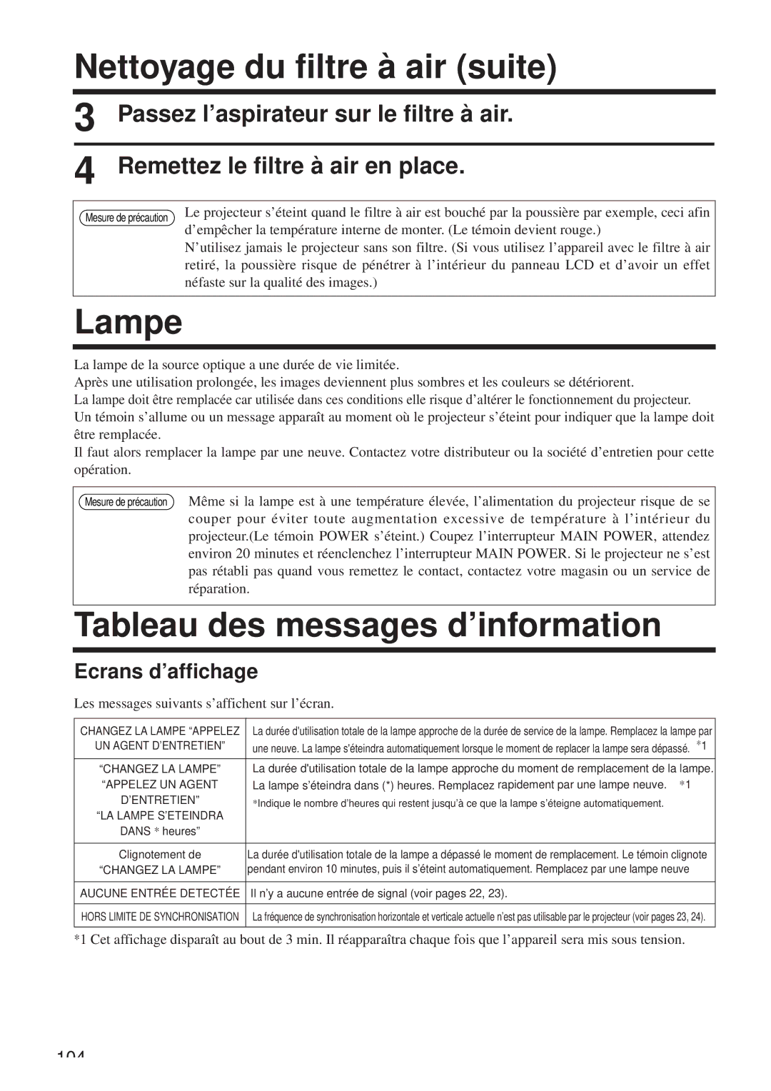 Hitachi CP-X958W/E Nettoyage du filtre à air suite, Tableau des messages d’information, Remettez le filtre à air en place 