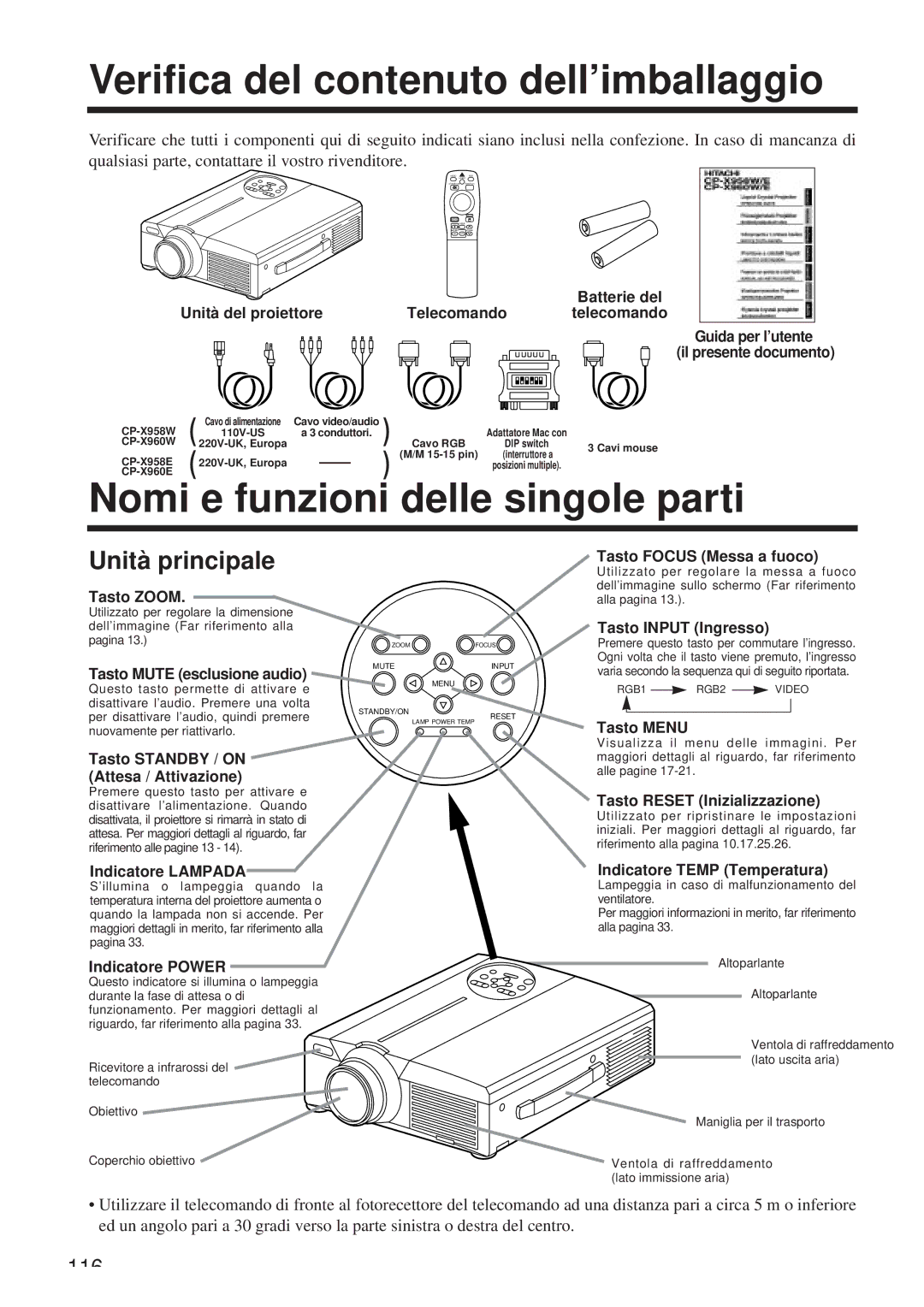 Hitachi CP-X958W/E Verifica del contenuto dell’imballaggio, Nomi e funzioni delle singole parti, Unità principale 