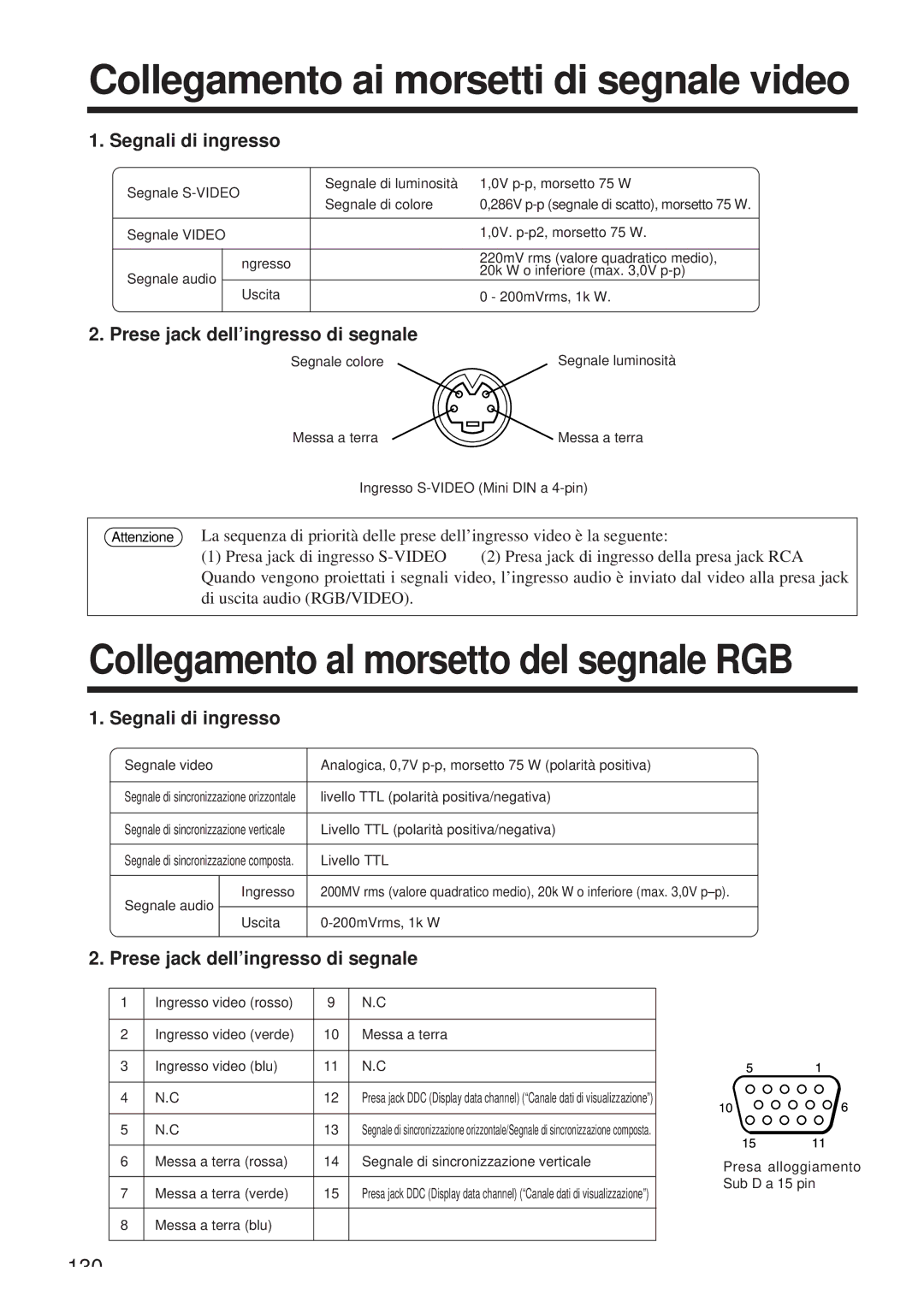 Hitachi CP-X958W/E user manual Collegamento ai morsetti di segnale video, Collegamento al morsetto del segnale RGB 