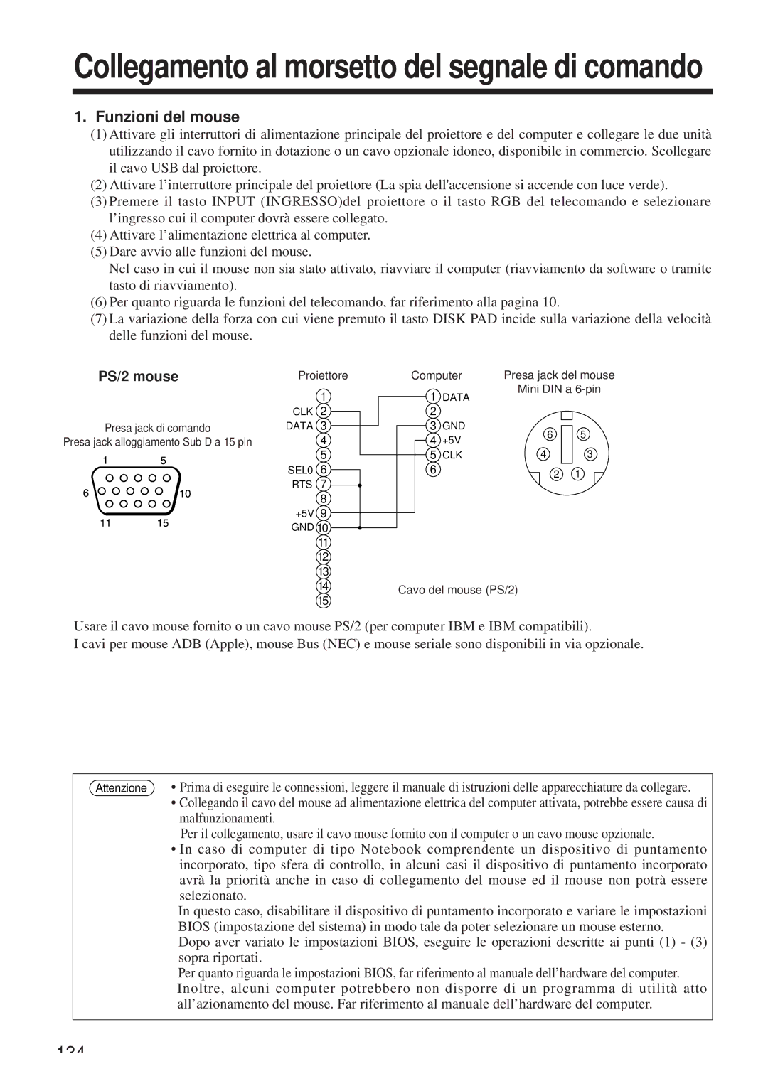 Hitachi CP-X958W/E user manual Funzioni del mouse, PS/2 mouse, Proiettore Computer, Cavo del mouse PS/2 