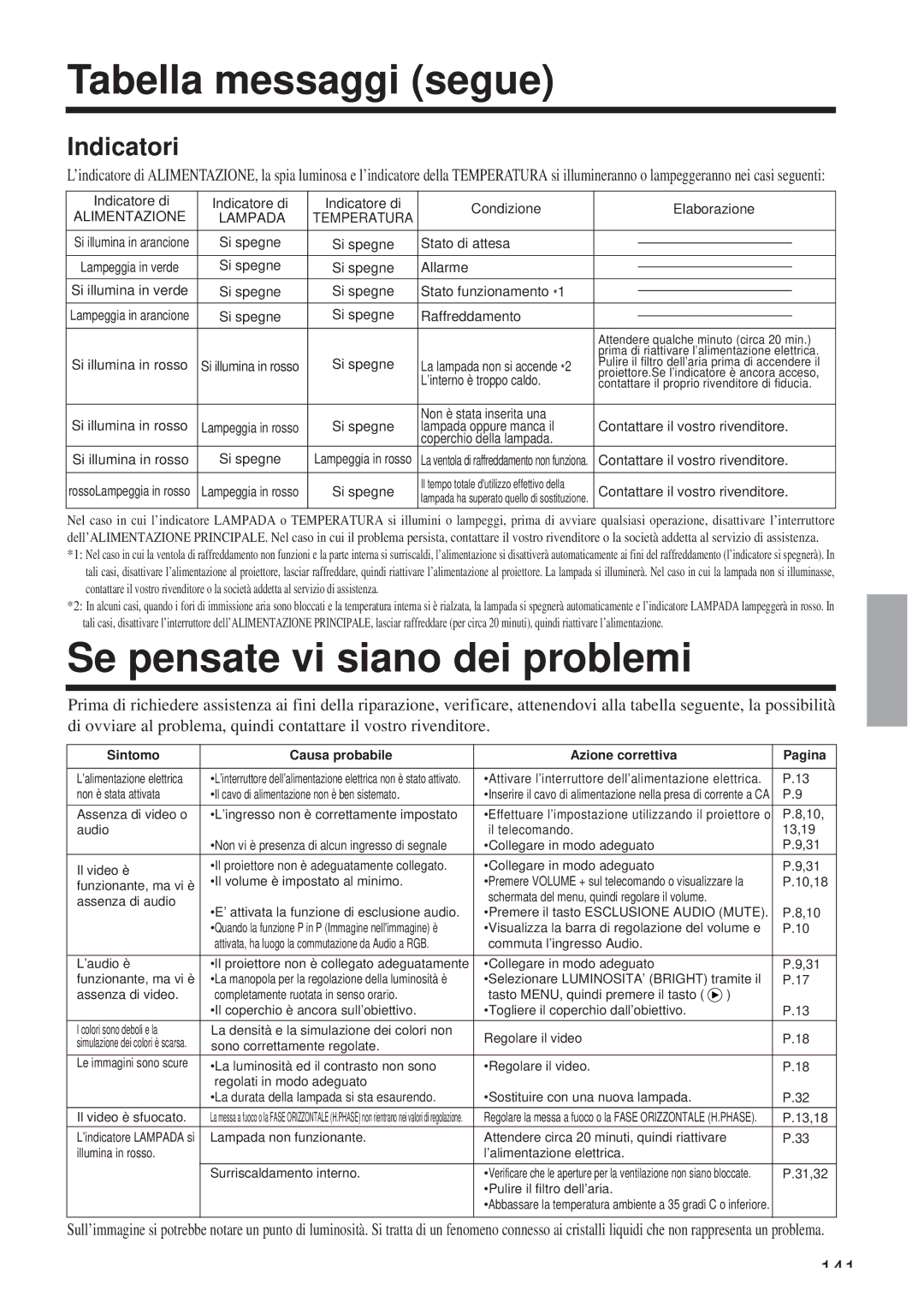 Hitachi CP-X958W/E user manual Tabella messaggi segue, Se pensate vi siano dei problemi, Indicatori, Alimentazione Lampada 