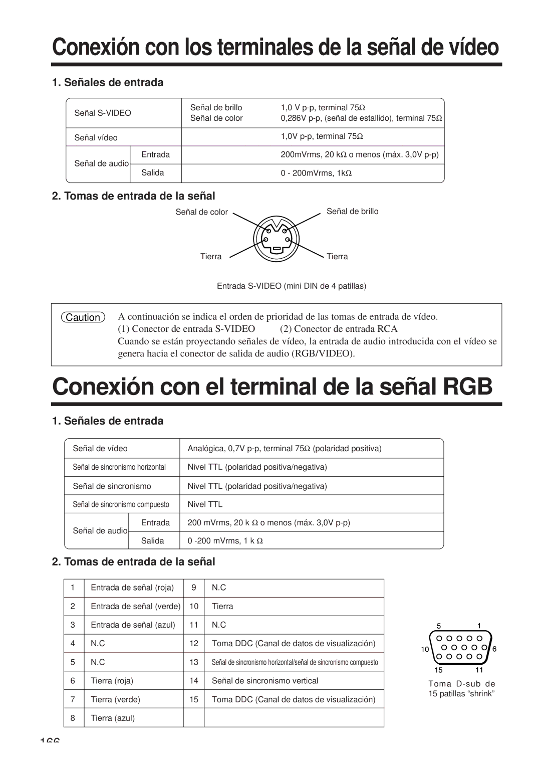 Hitachi CP-X958W/E user manual Conexión con el terminal de la señal RGB, Señales de entrada, Tomas de entrada de la señal 