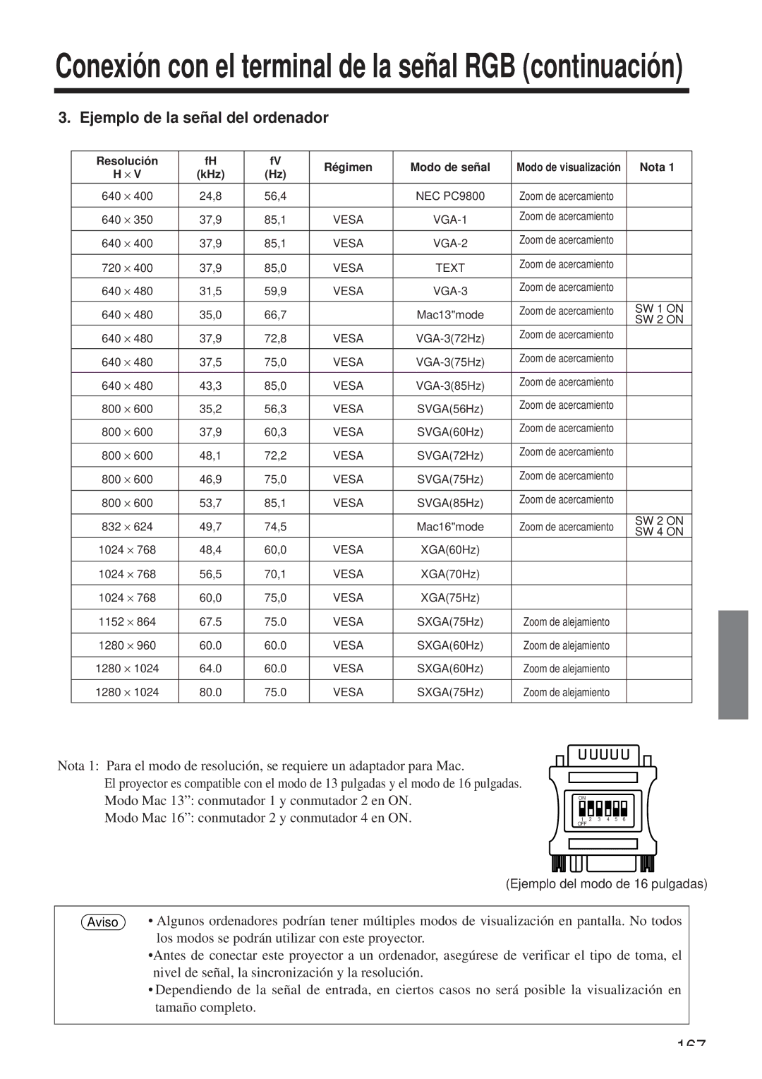 Hitachi CP-X958W/E user manual Ejemplo de la señal del ordenador, Los modos se podrán utilizar con este proyector 