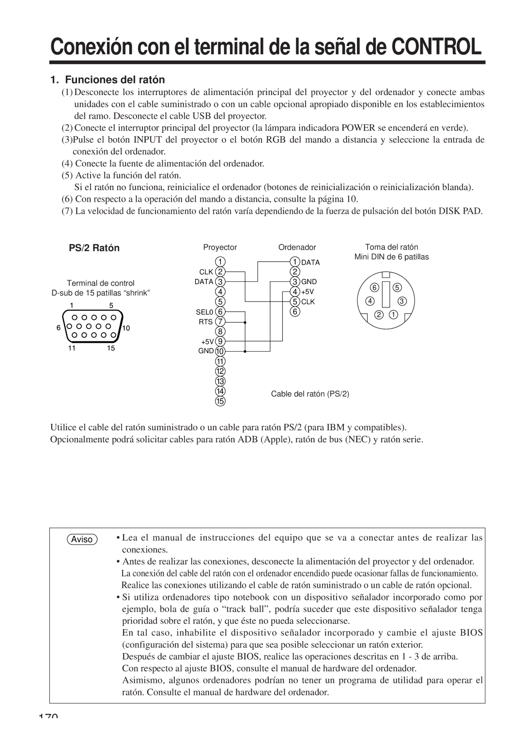 Hitachi CP-X958W/E user manual Funciones del ratón, PS/2 Ratón, Conexiones 