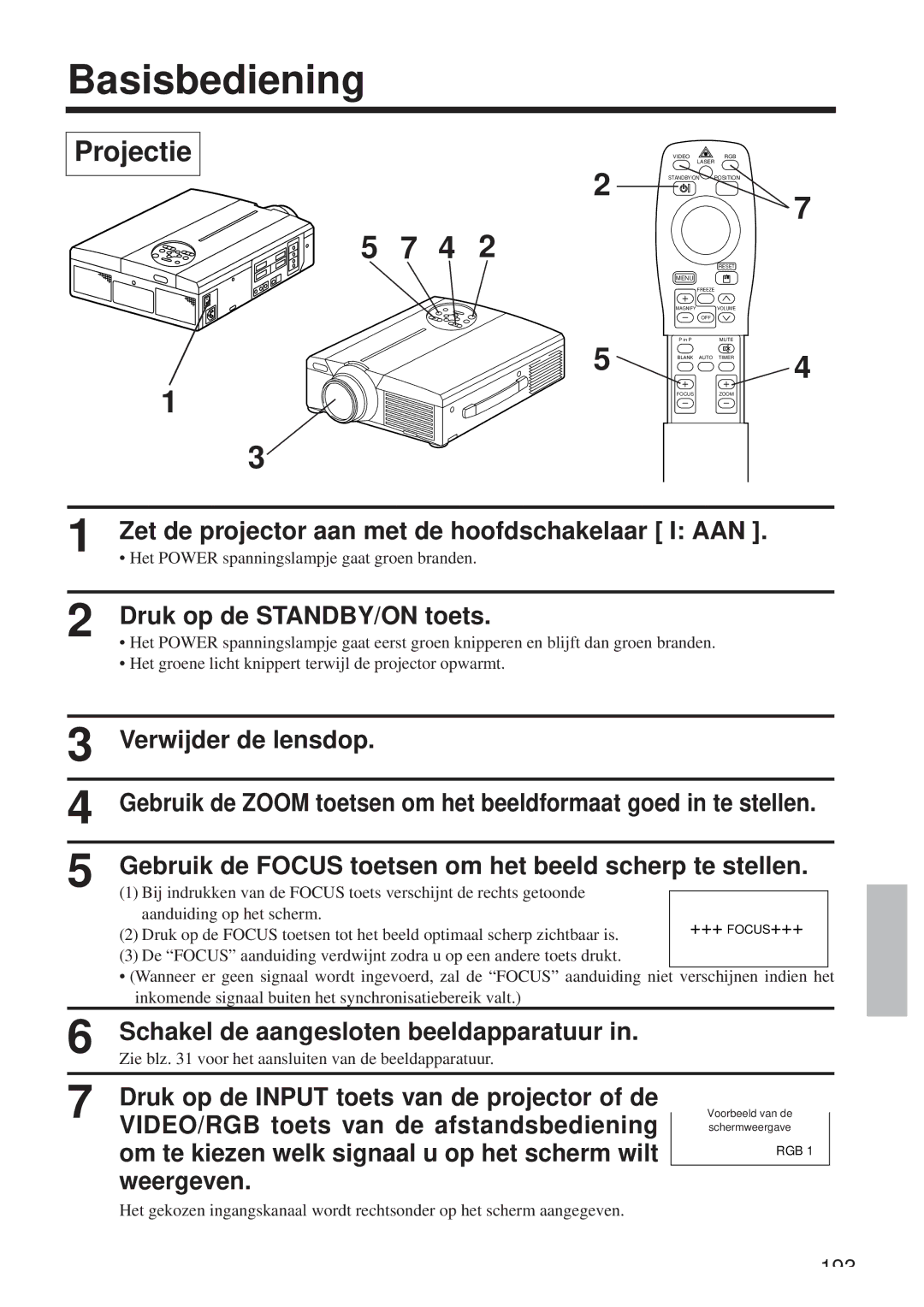 Hitachi CP-X958W/E user manual Basisbediening, Projectie 