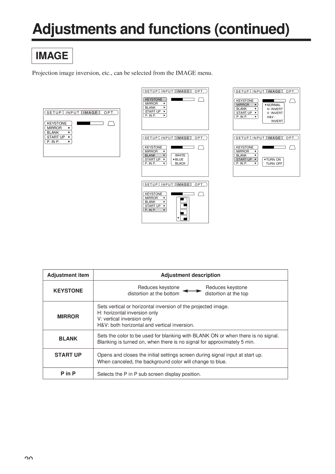 Hitachi CP-X958W/E user manual Image, Keystone, Blank, When canceled, the background color will change to blue 