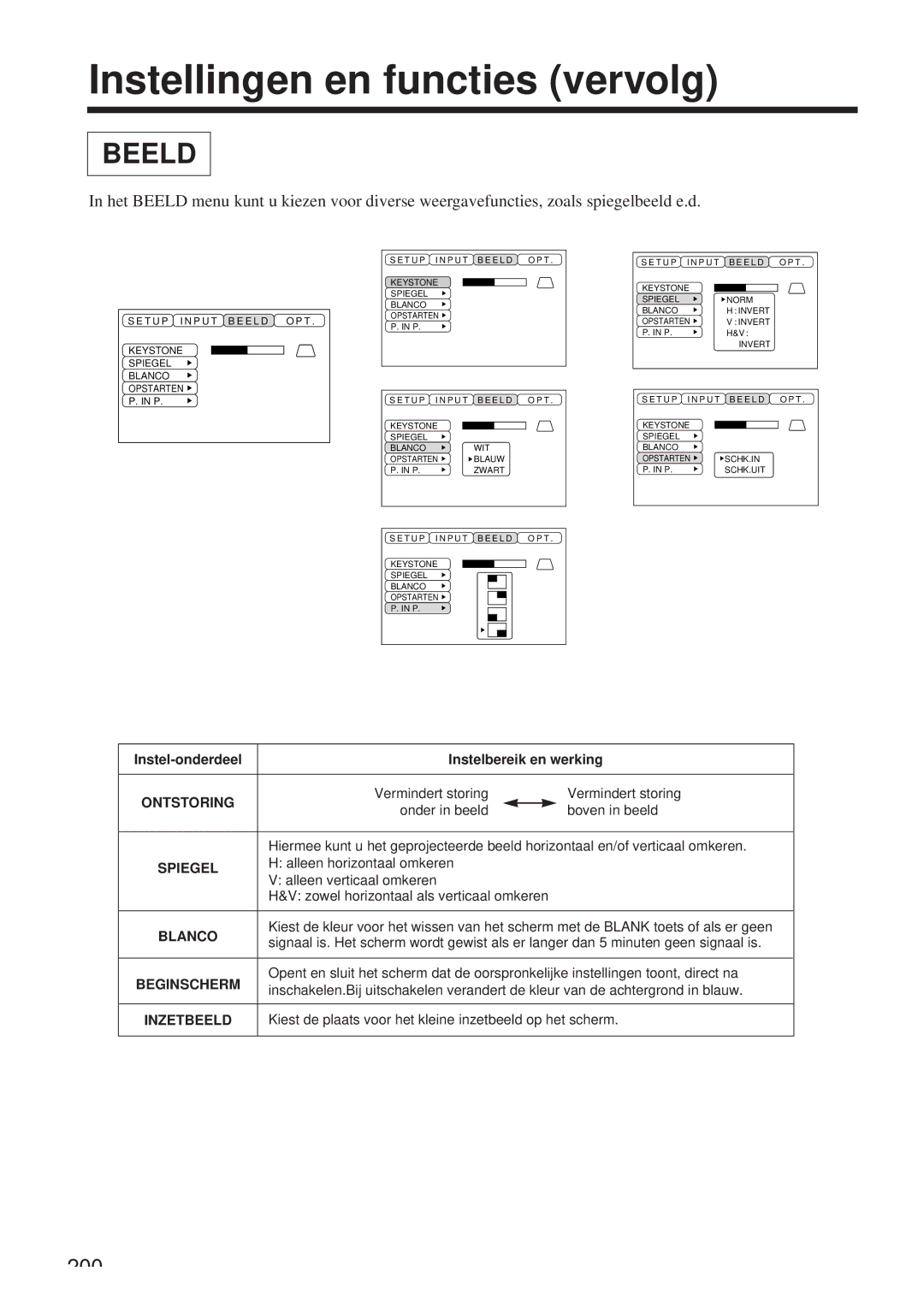 Hitachi CP-X958W/E user manual Beeld, Kiest de plaats voor het kleine inzetbeeld op het scherm 