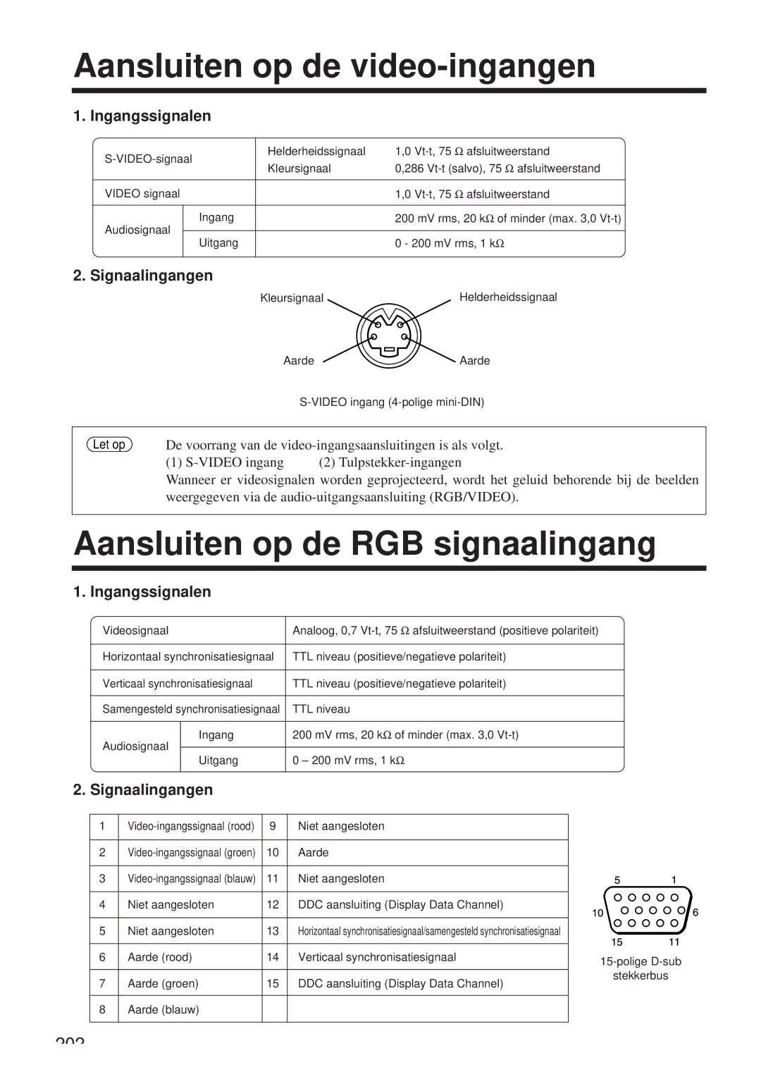 Hitachi CP-X958W/E Aansluiten op de video-ingangen, Aansluiten op de RGB signaalingang, Ingangssignalen, Signaalingangen 