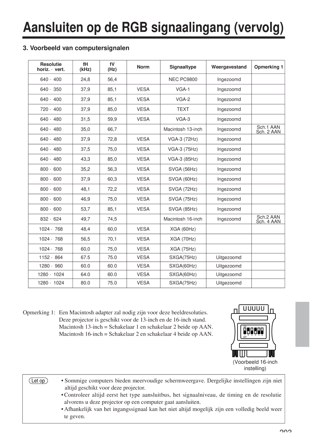 Hitachi CP-X958W/E user manual Voorbeeld van computersignalen 