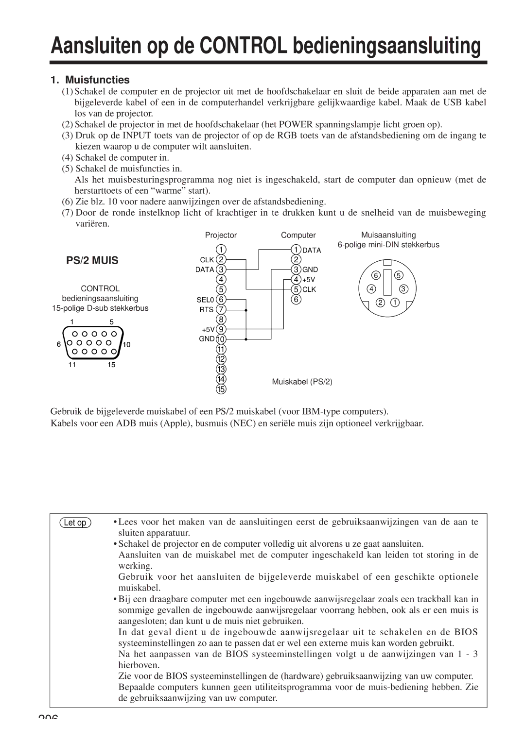 Hitachi CP-X958W/E user manual Muisfuncties, Sluiten apparatuur, Control, Muiskabel PS/2 