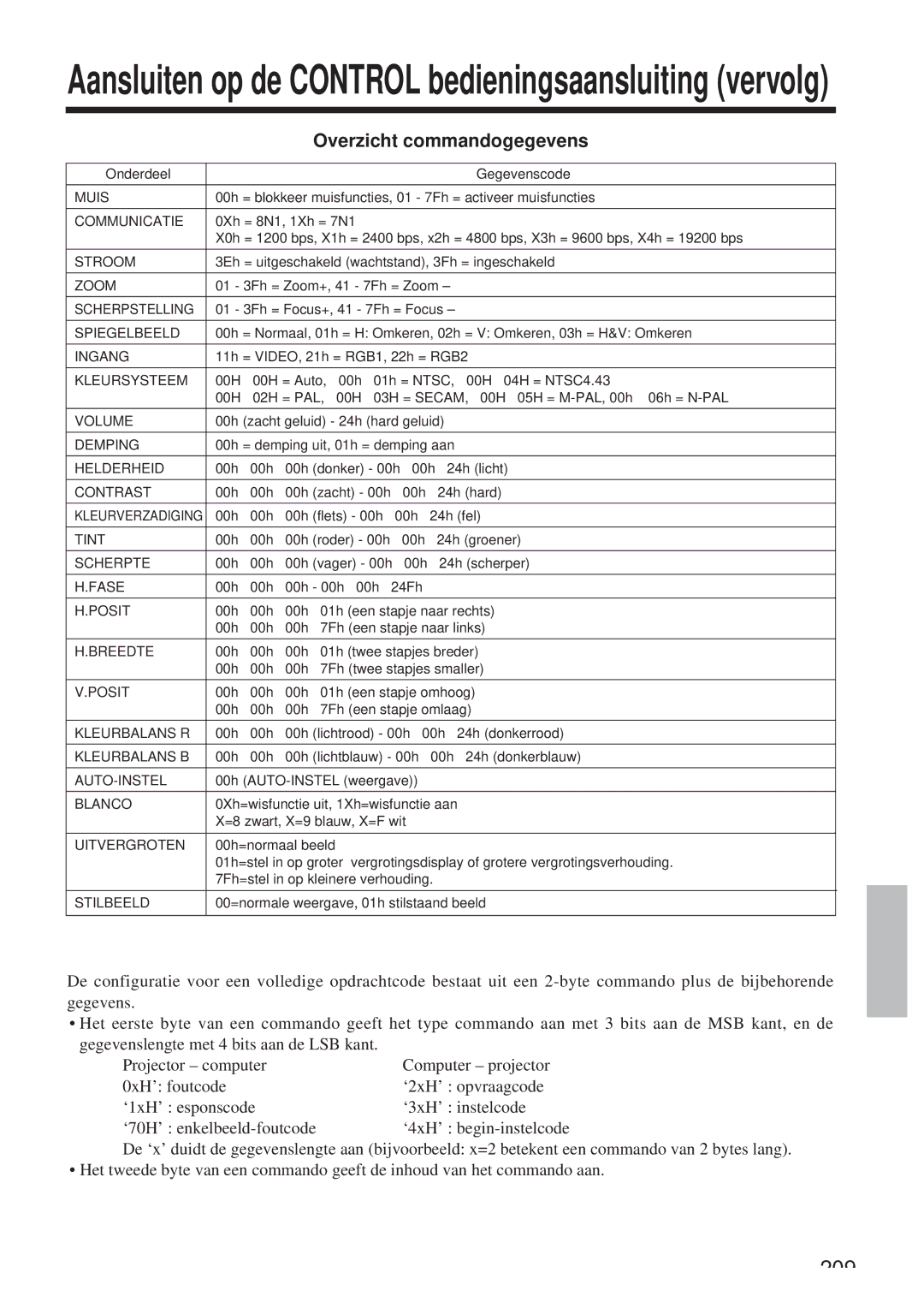 Hitachi CP-X958W/E user manual Overzicht commandogegevens 