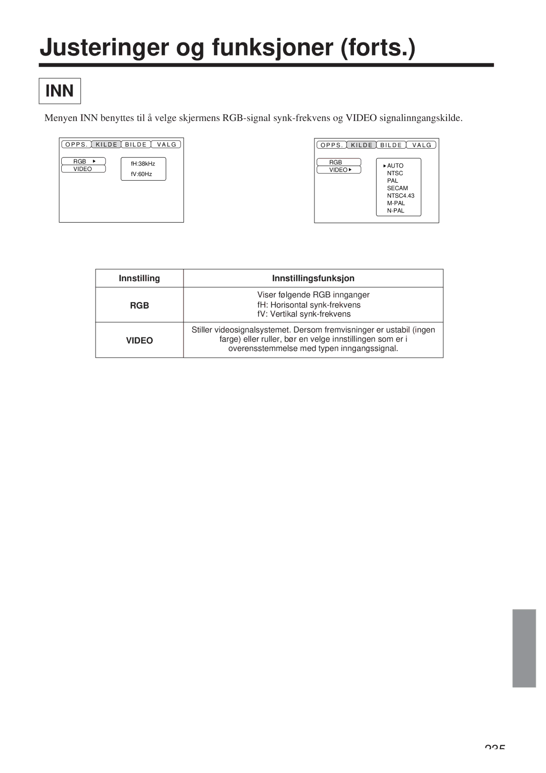 Hitachi CP-X958W/E user manual Innstilling Innstillingsfunksjon 