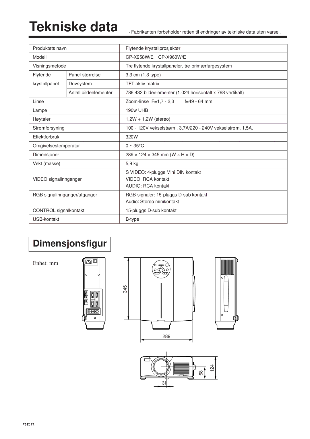 Hitachi user manual Tekniske data, Dimensjonsfigur, Enhet mm, Flytende krystallprosjektør Modell CP-X958W/E CP-X960W/E 