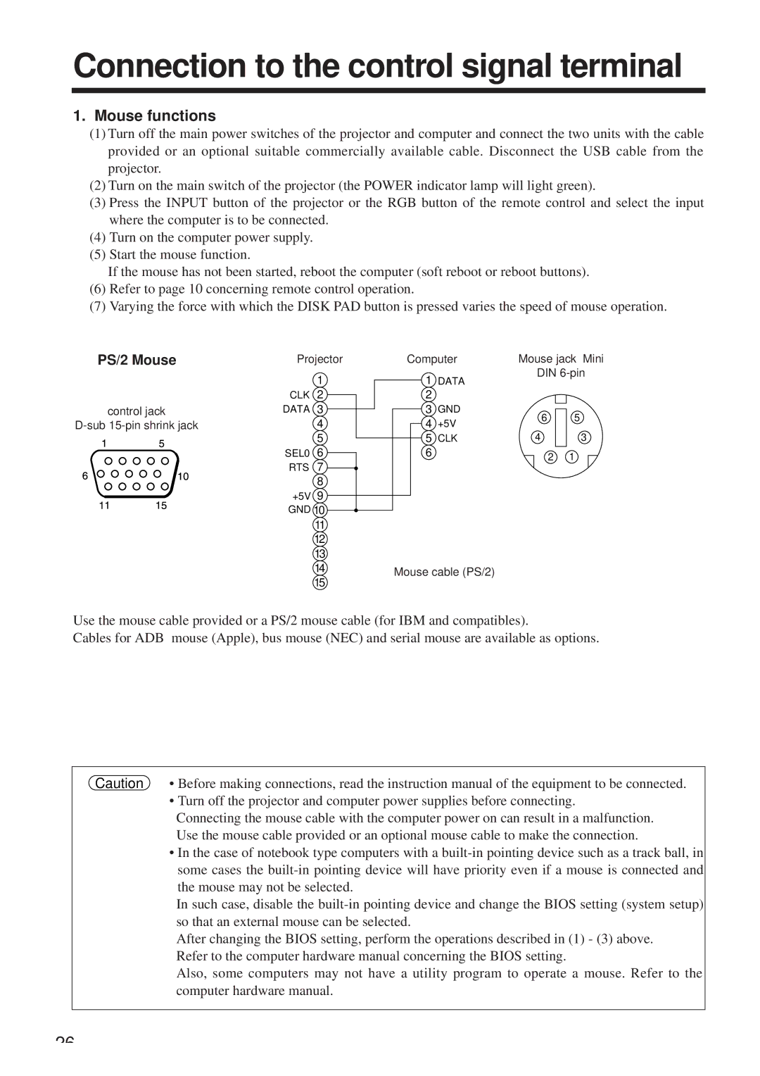 Hitachi CP-X958W/E Connection to the control signal terminal, Mouse functions, Projector Computer Mouse jack Mini 