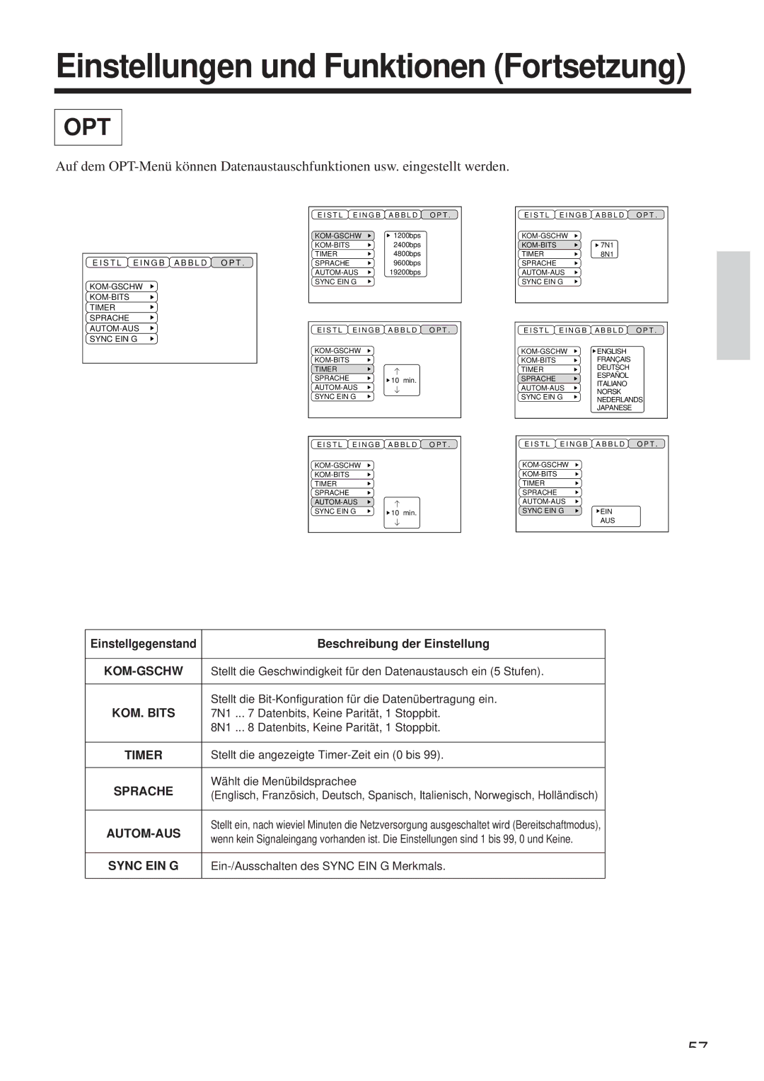 Hitachi CP-X958W/E user manual Sprache, Autom-Aus, Sync EIN G 