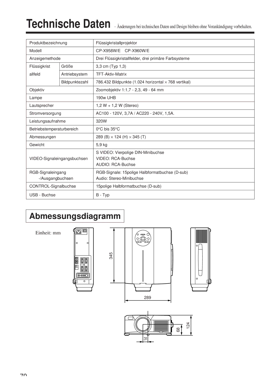 Hitachi CP-X958W/E Abmessungsdiagramm, Einheit mm, Drei Flüssigkristallfelder, drei primäre Farbsysteme, 345 289 124 