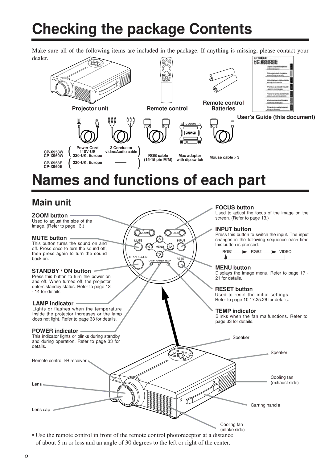 Hitachi CP-X958W/E user manual Checking the package Contents, Names and functions of each part 