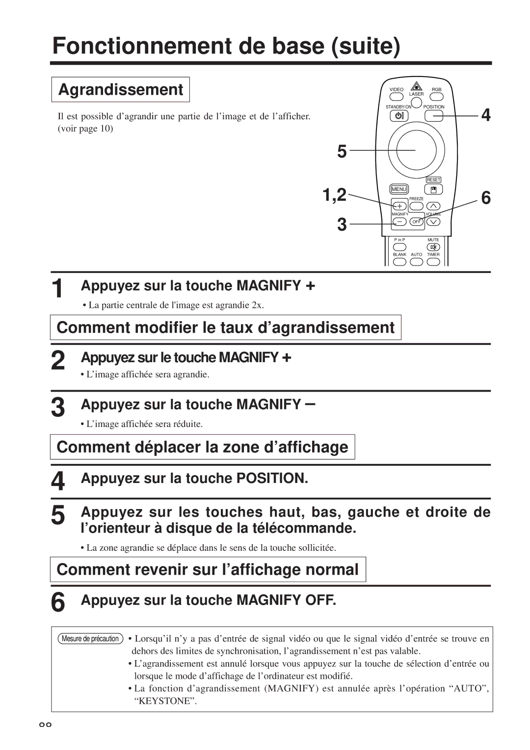 Hitachi CP-X958W/E Agrandissement, Comment modifier le taux d’agrandissement, Comment déplacer la zone d’affichage 