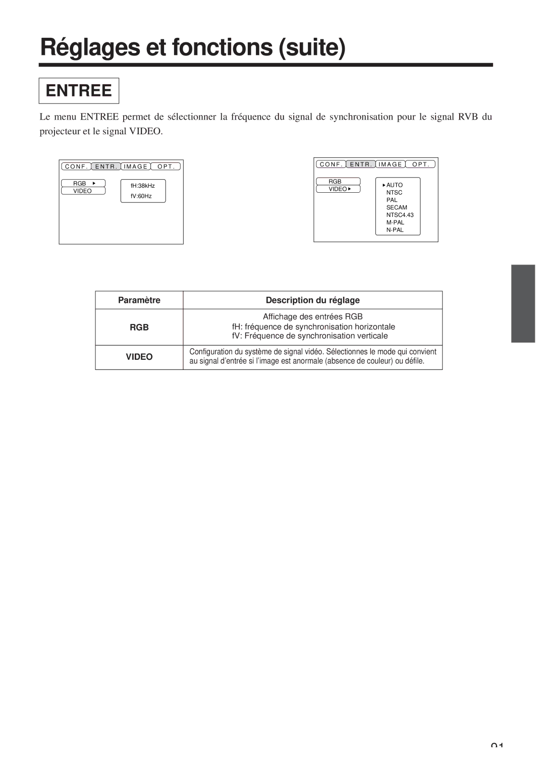 Hitachi CP-X958W/E user manual Entree, Paramètre Description du réglage, FV Fréquence de synchronisation verticale 