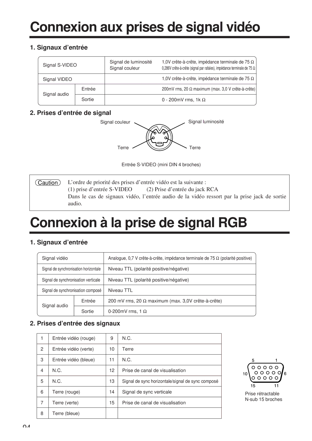 Hitachi CP-X958W/E user manual Connexion aux prises de signal vidéo, Connexion à la prise de signal RGB, Signaux d’entrée 