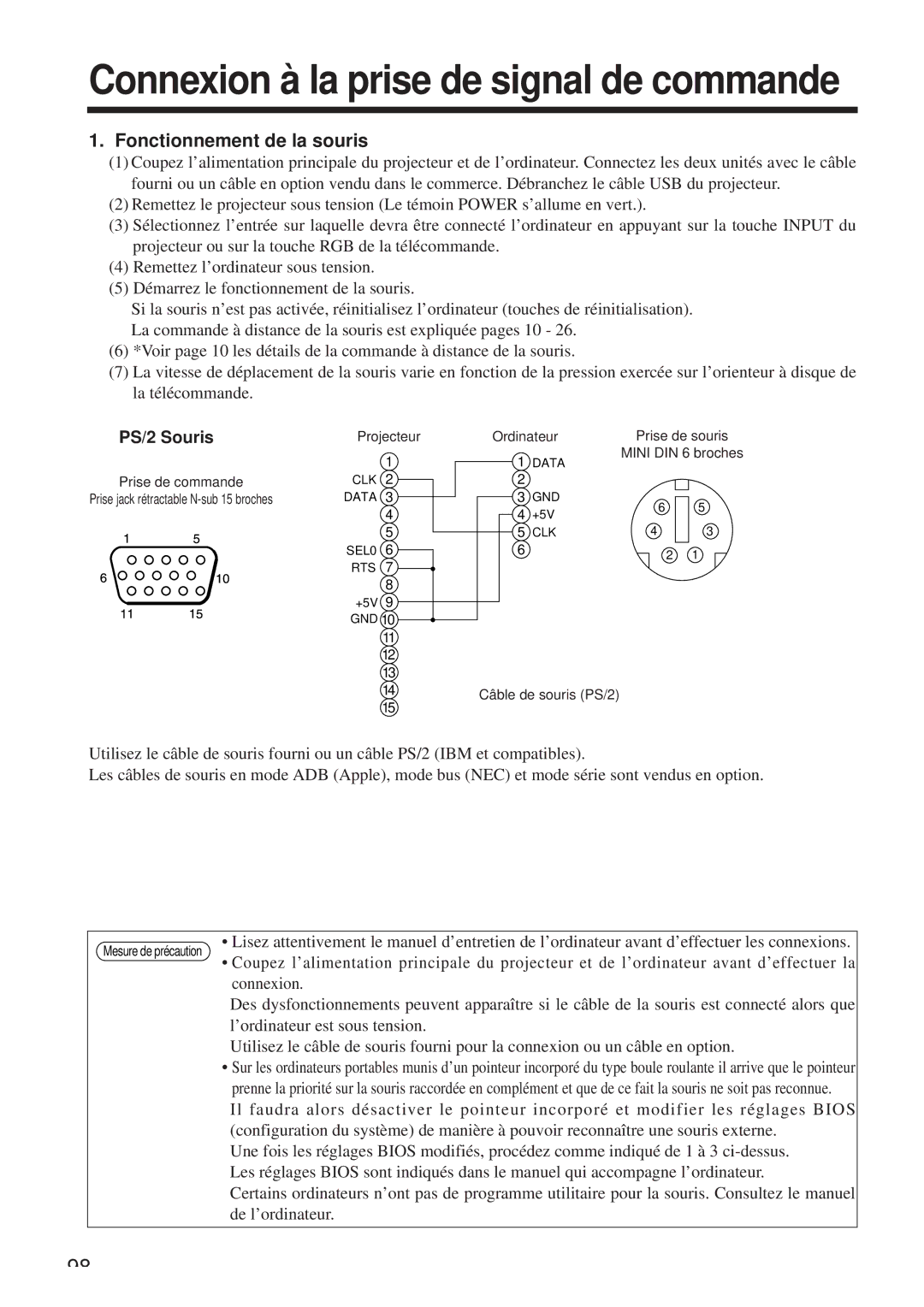 Hitachi CP-X958W/E user manual Fonctionnement de la souris, PS/2 Souris 