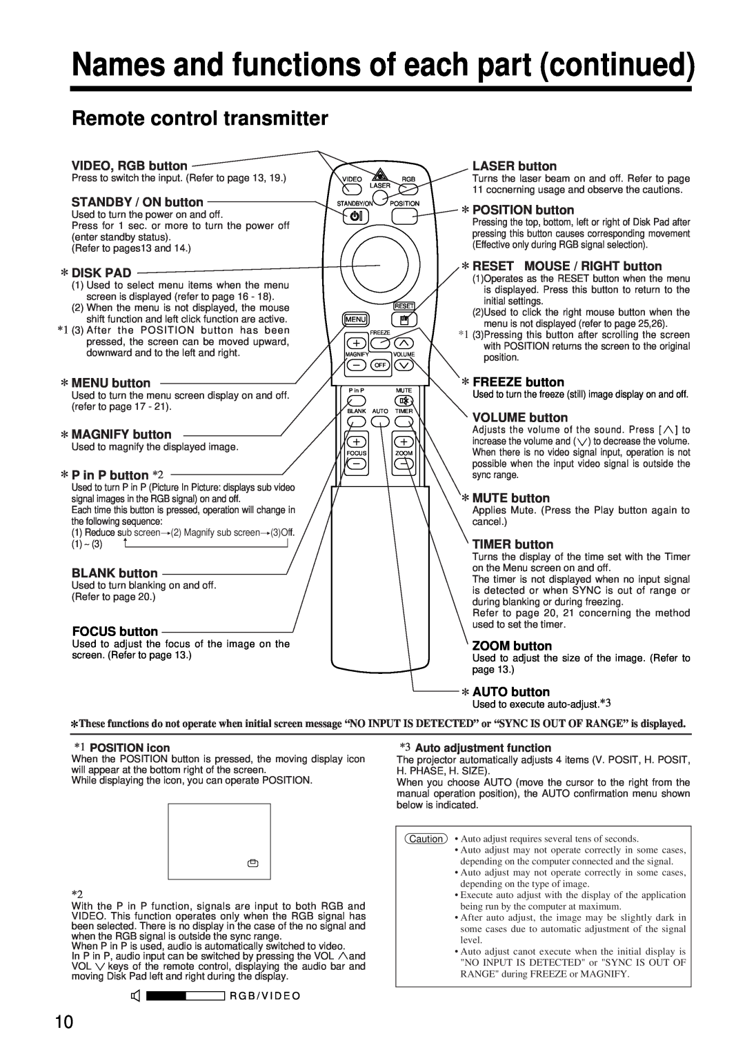 Hitachi CP-X960W user manual Remote control transmitter, Names and functions of each part continued 