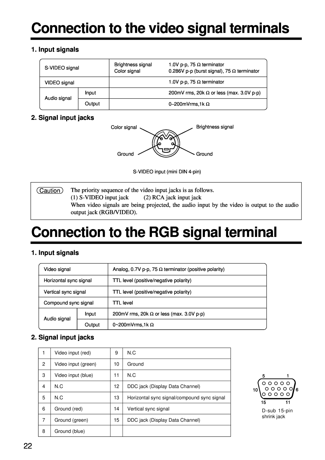 Hitachi CP-X960W user manual Connection to the video signal terminals, Connection to the RGB signal terminal, Input signals 
