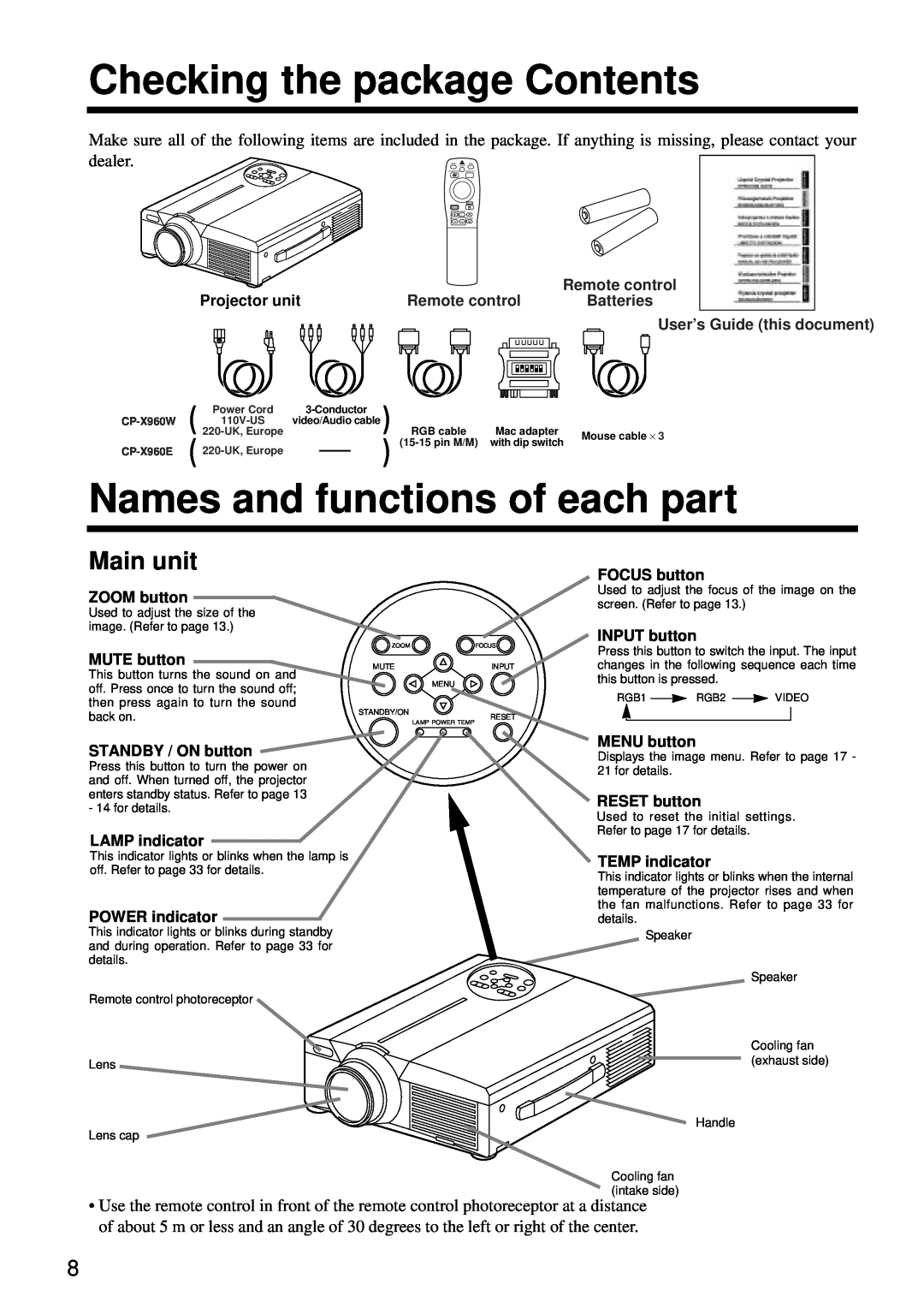 Hitachi CP-X960W user manual Checking the package Contents, Names and functions of each part, Main unit 