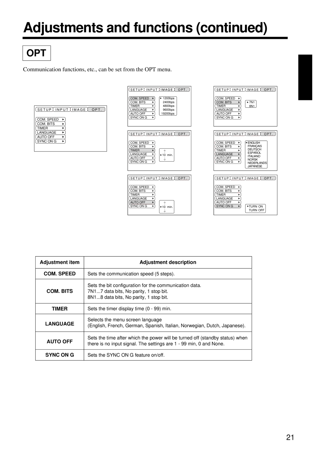 Hitachi CP-X960W user manual Opt 