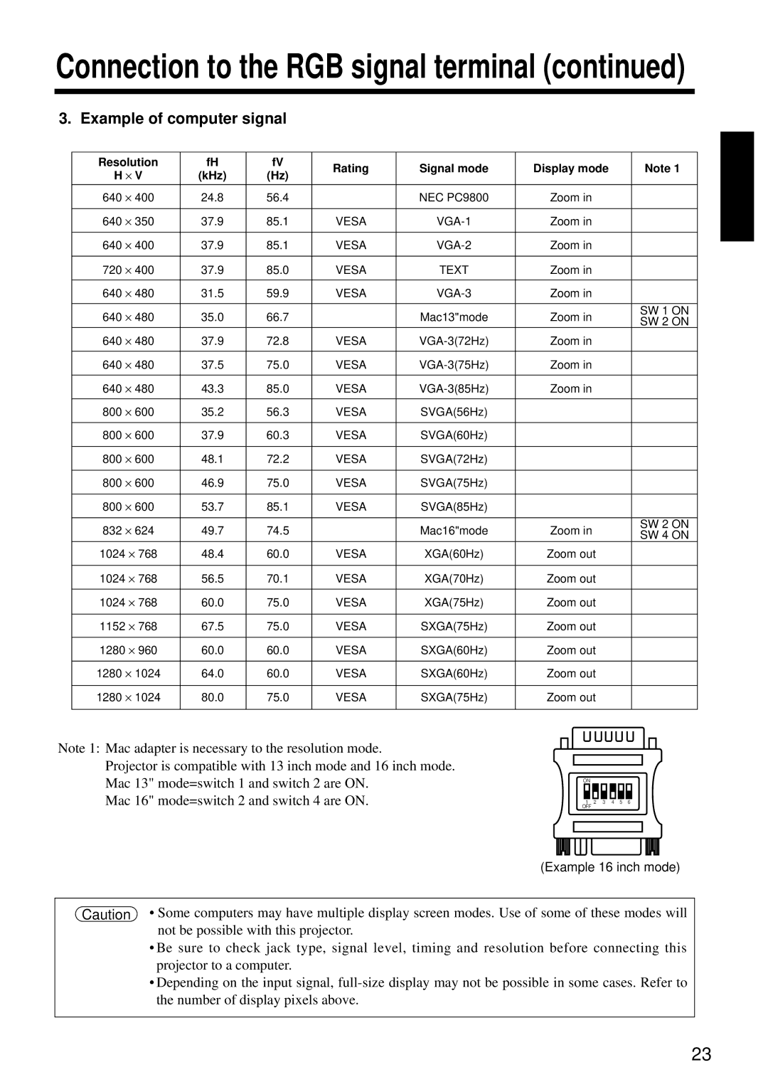 Hitachi CP-X960W user manual Connection to the RGB signal terminal, Example of computer signal 