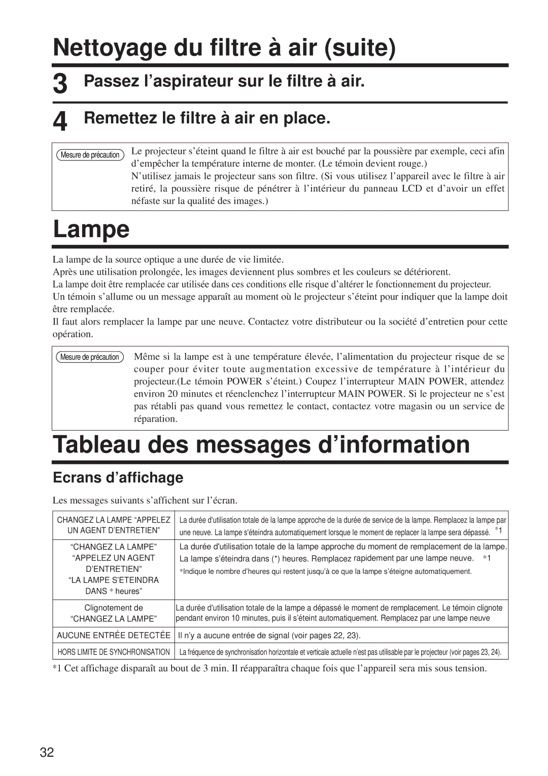 Hitachi CP-X960WA/970W user manual Nettoyage du filtre à air suite, Tableau des messages d’information, Ecrans d’affichage 