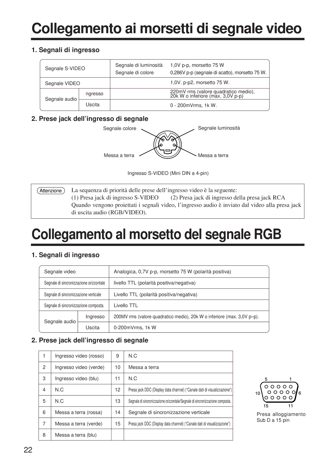 Hitachi CP-X960WA/970W user manual Collegamento ai morsetti di segnale video, Collegamento al morsetto del segnale RGB 