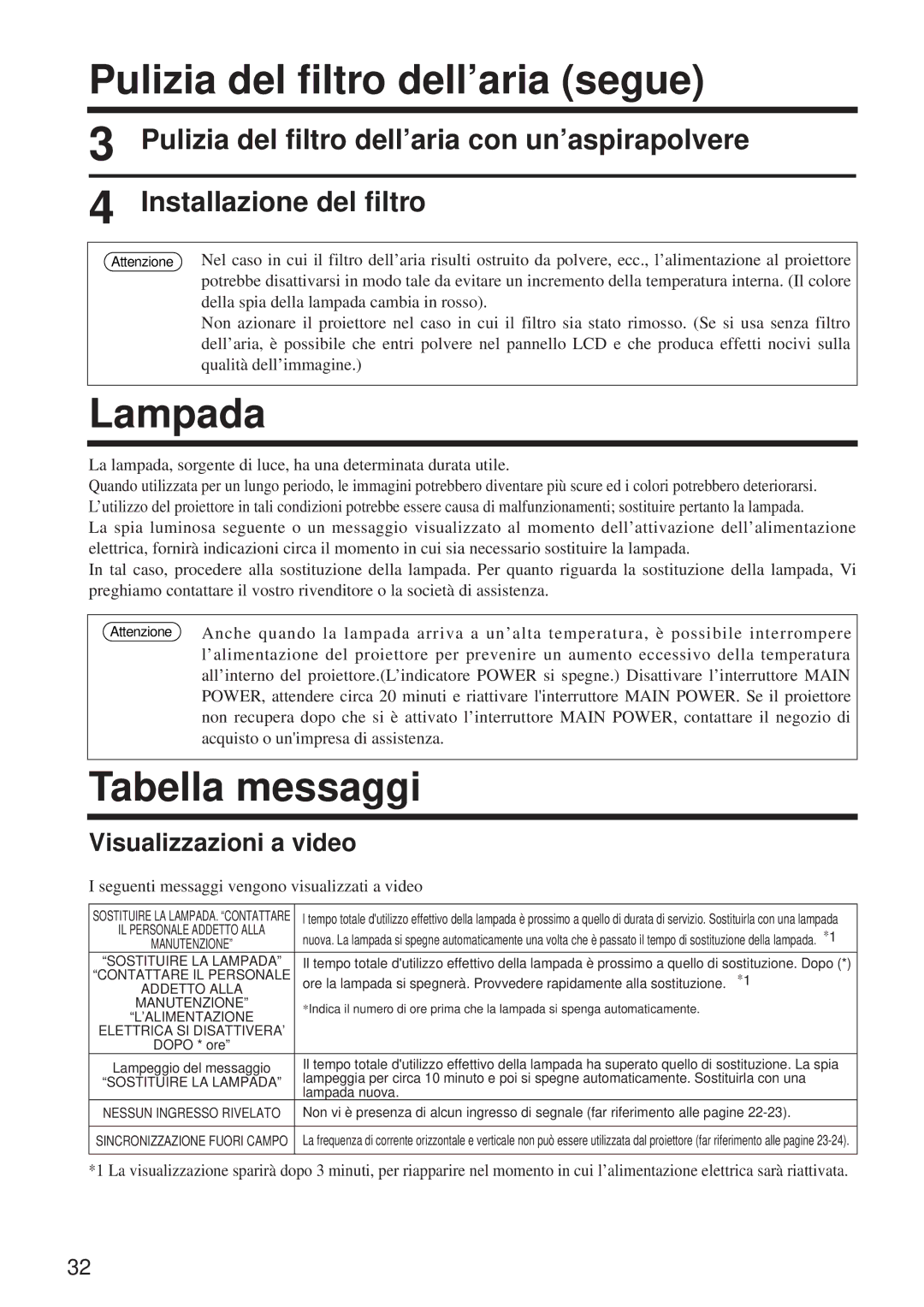 Hitachi CP-X960WA/970W user manual Pulizia del filtro dell’aria segue, Lampada, Tabella messaggi, Installazione del filtro 