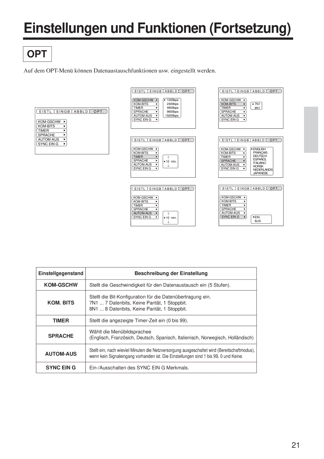 Hitachi CP-X960WA/970W user manual Sprache, Autom-Aus, Sync EIN G 