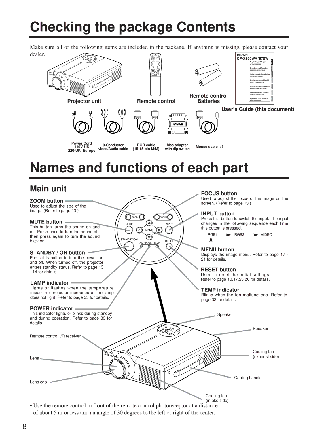 Hitachi CP-X960WA/970W user manual Checking the package Contents, Names and functions of each part 