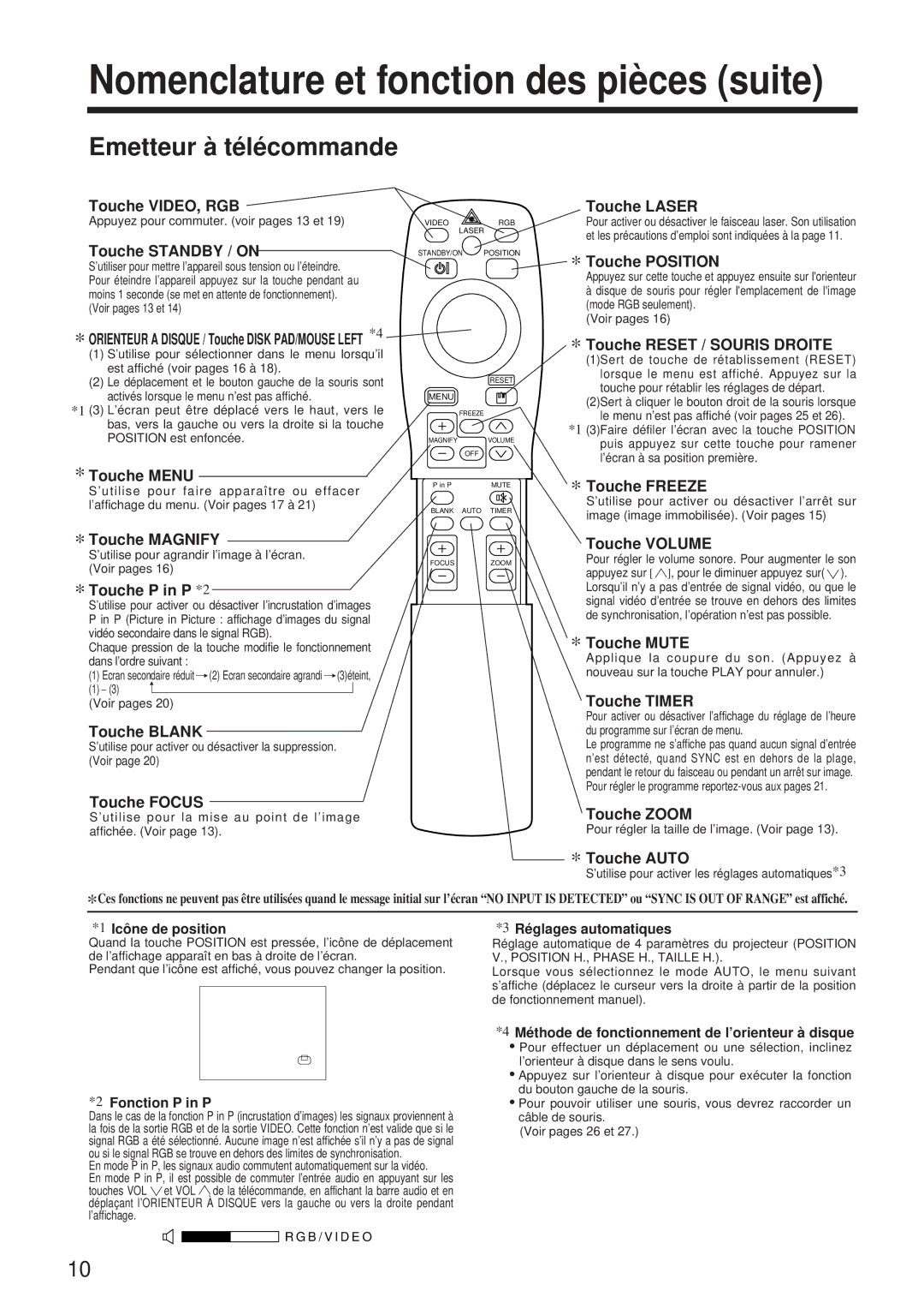 Hitachi CP-X960WA/970W user manual Emetteur à télécommande 