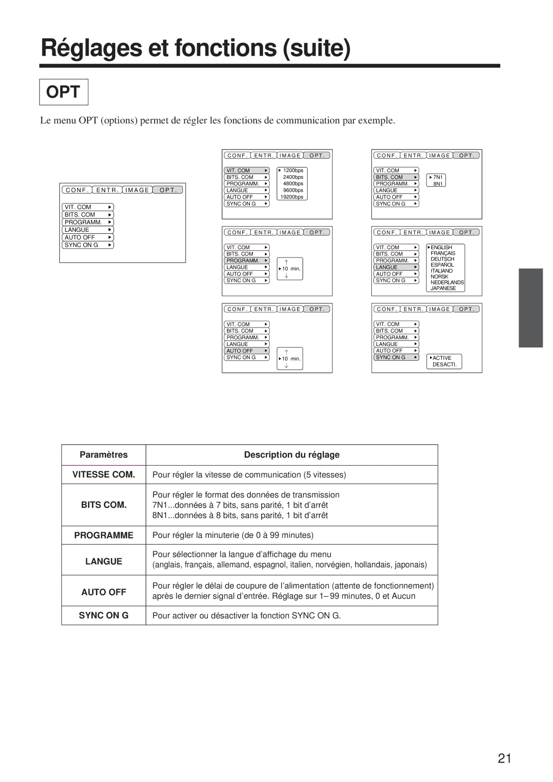 Hitachi CP-X960WA/970W user manual Langue 