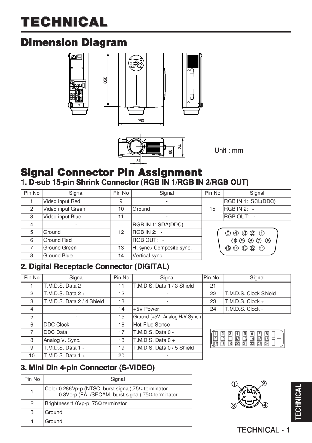 Hitachi CP-X980W Technical, Dimension Diagram, Signal Connector Pin Assignment, Digital Receptacle Connector DIGITAL 