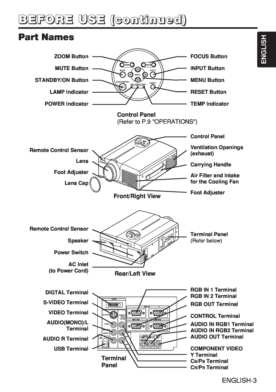 Hitachi CP-X980W user manual BEFORE USE continued, Part Names, English 