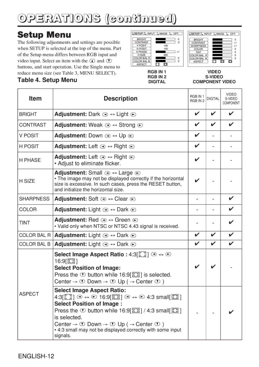 Hitachi CP-X980W user manual Setup Menu 