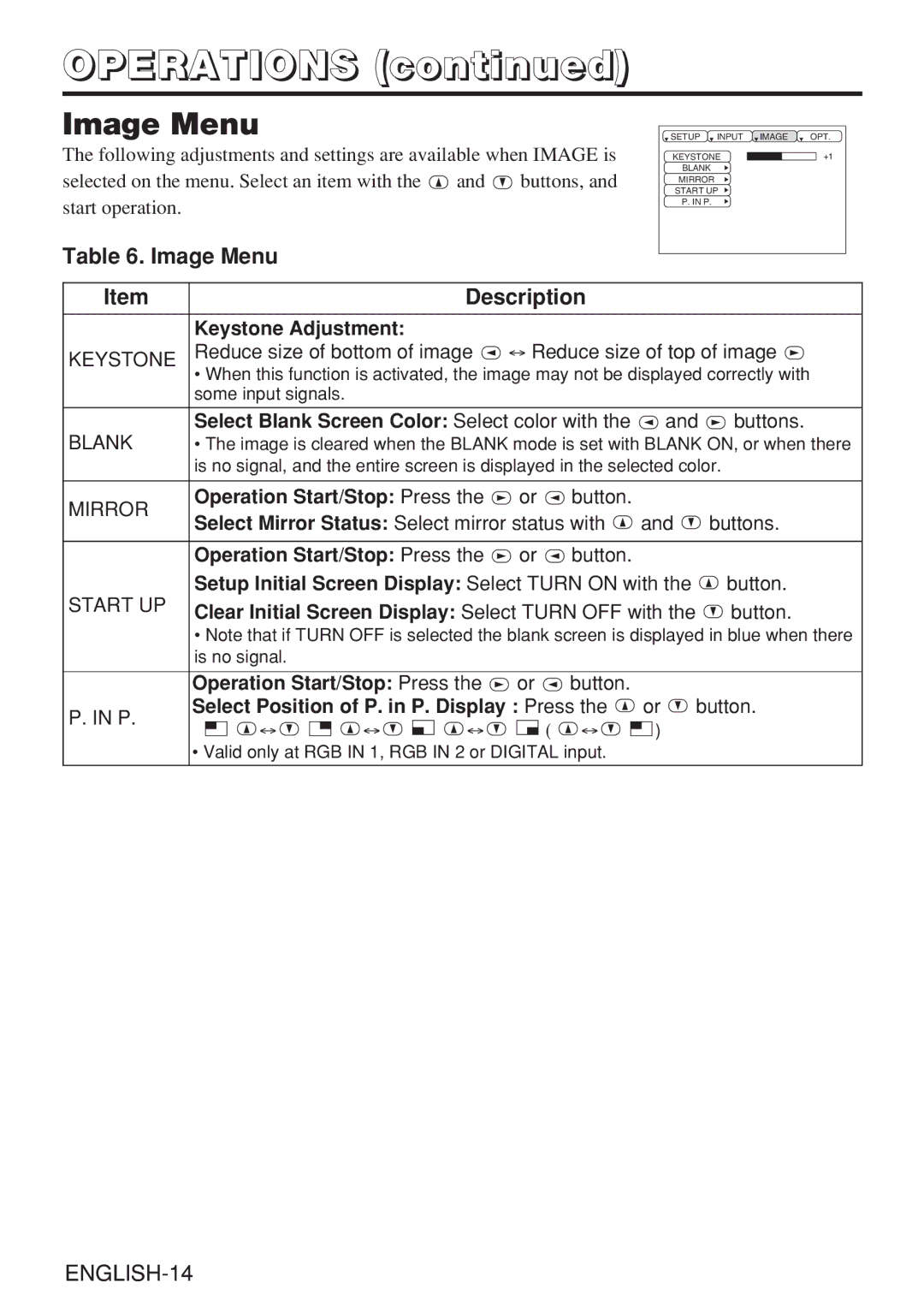 Hitachi CP-X980W user manual Image Menu 